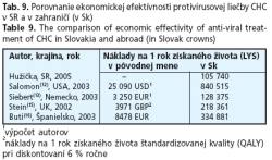 CSGH 2/2006
