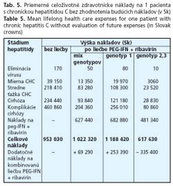 CSGH 2/2006