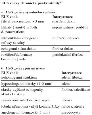 CSGH 3/2006