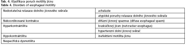 CSGH 4/2006