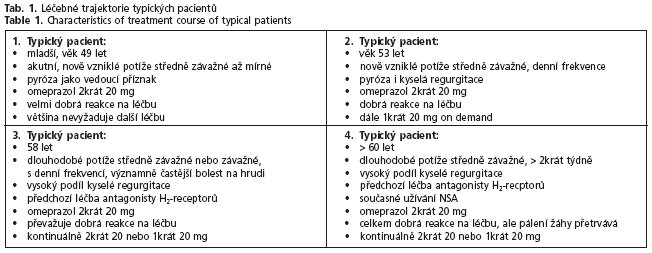 CSGH 4/2006