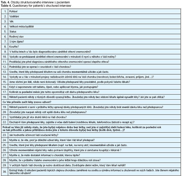 CSGH 5/2006