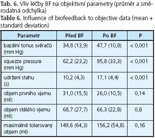 CSGH 1/2007