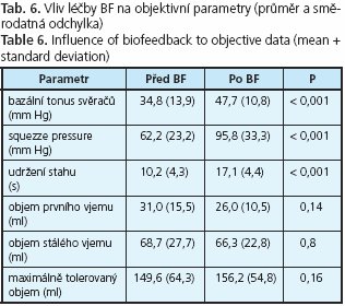 CSGH 1/2007