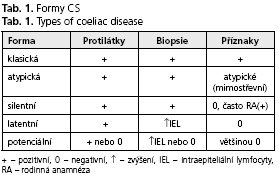 CSGH 4/2008