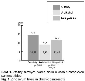 CSGH 4/2008