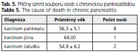 CSGH 5/2009