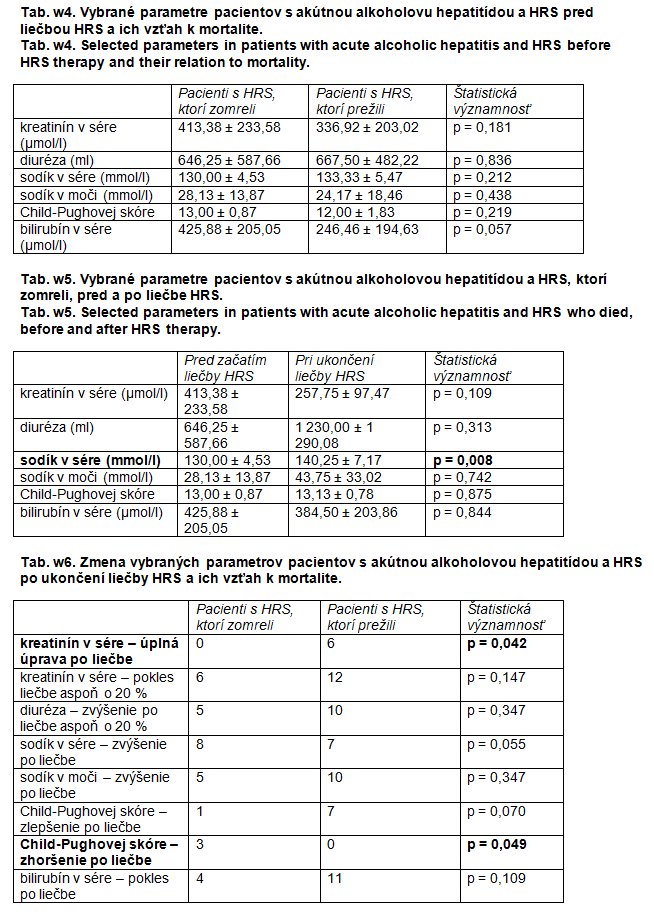 Gastroenterologie a hepatologie 2/2012